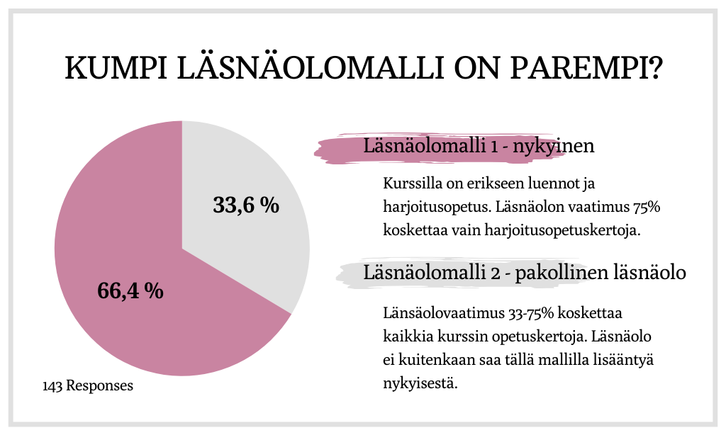 Edunvalvontapalsta